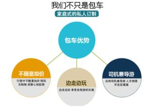 云南旅游包車 免費定制行程,專業(yè)操作vip獨立團 正規(guī)旅游車 司機經(jīng)驗豐富 專業(yè)導(dǎo)游團隊